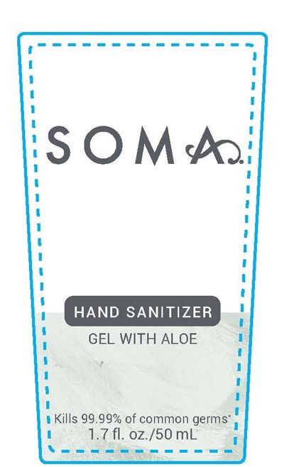 Front Labels (Front Labels)